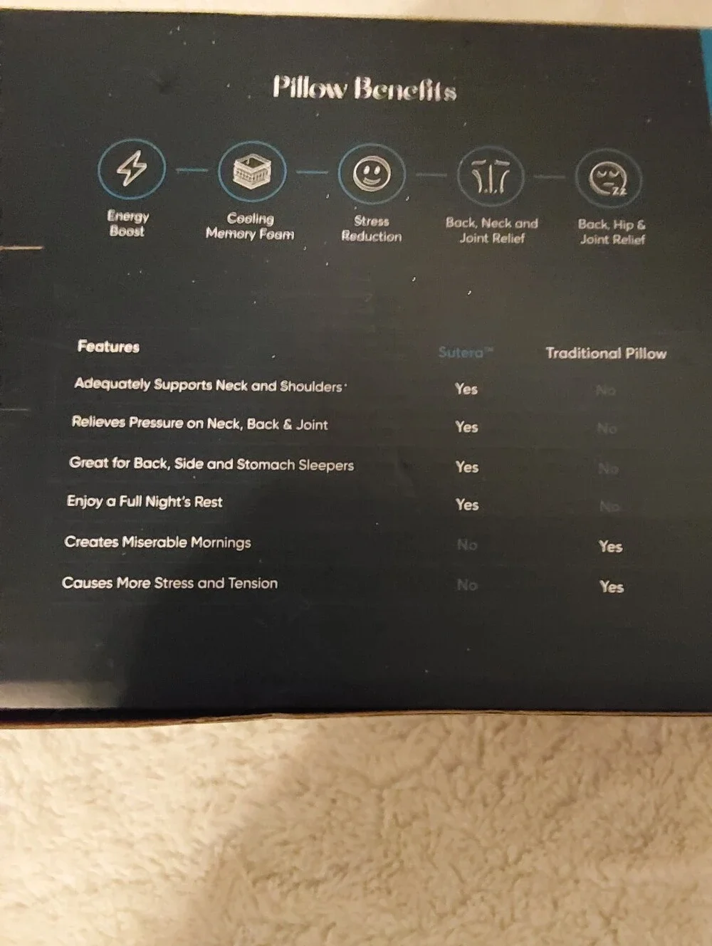 🌺 NIB Sutera Orthopedic Contour Pillow & Case